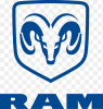 RAM