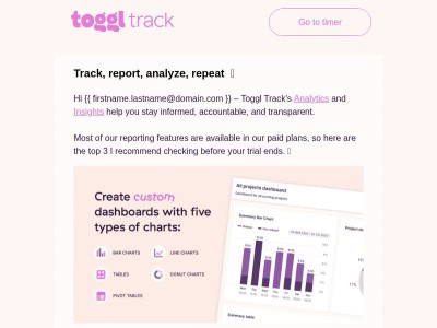 Analytics: Time tracking reports, your way