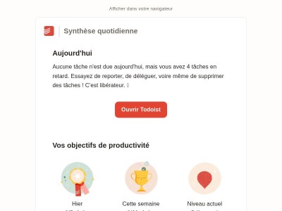 Tâches de {{ firstname }} pour le mars 14 2025 → 4 en retard