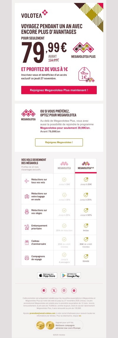 Rejoignez Megavolotea Plus avec ces prix incroyables