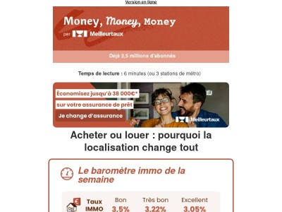 Acheter ou louer : une réponse qui dépend avant tout de votre ville