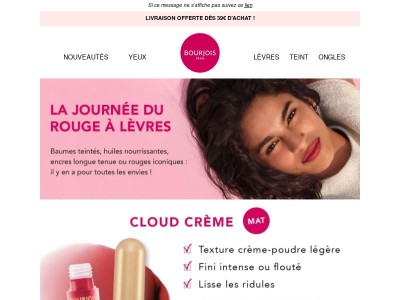 Quel rouge à lèvres est fait pour vous ? 💄