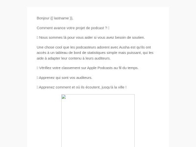 {{ lastname }} — des progrès sur votre podcast ?
