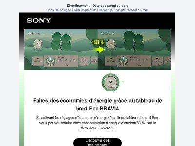 Intelligent & durable