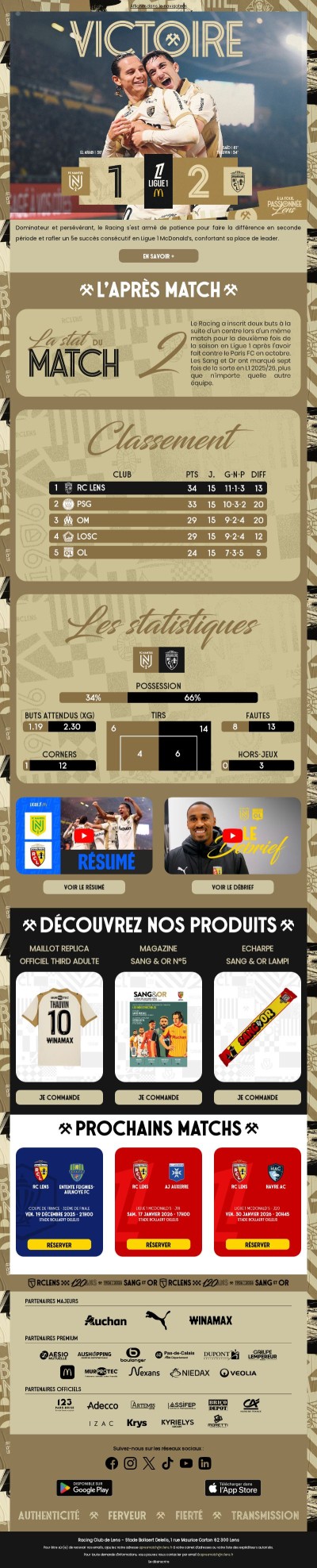 Le Racing reçu 5 sur 5 🟤⚪