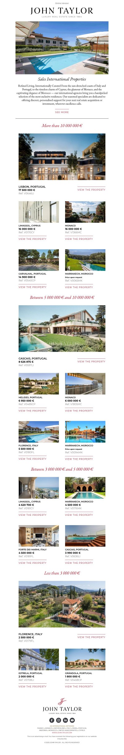 Exceptional Listings, Privately Offered